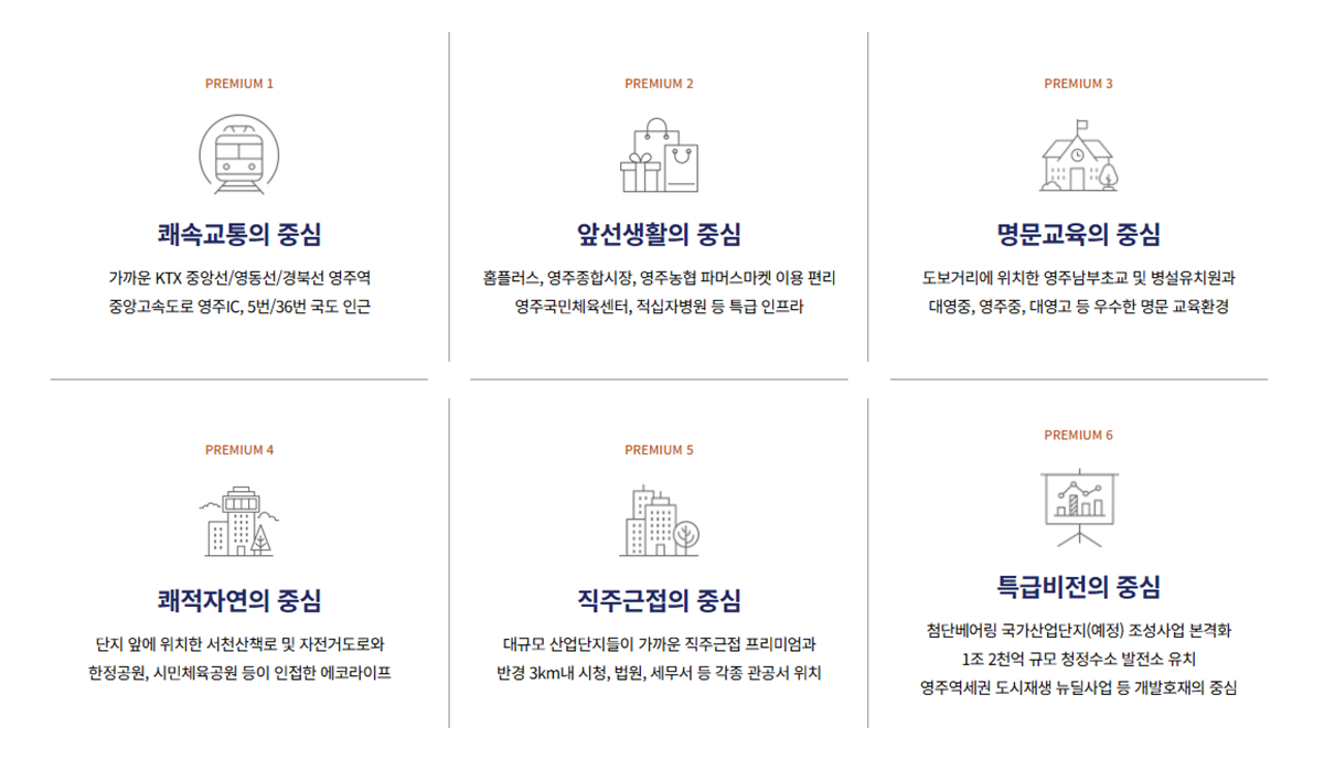 프리미엄